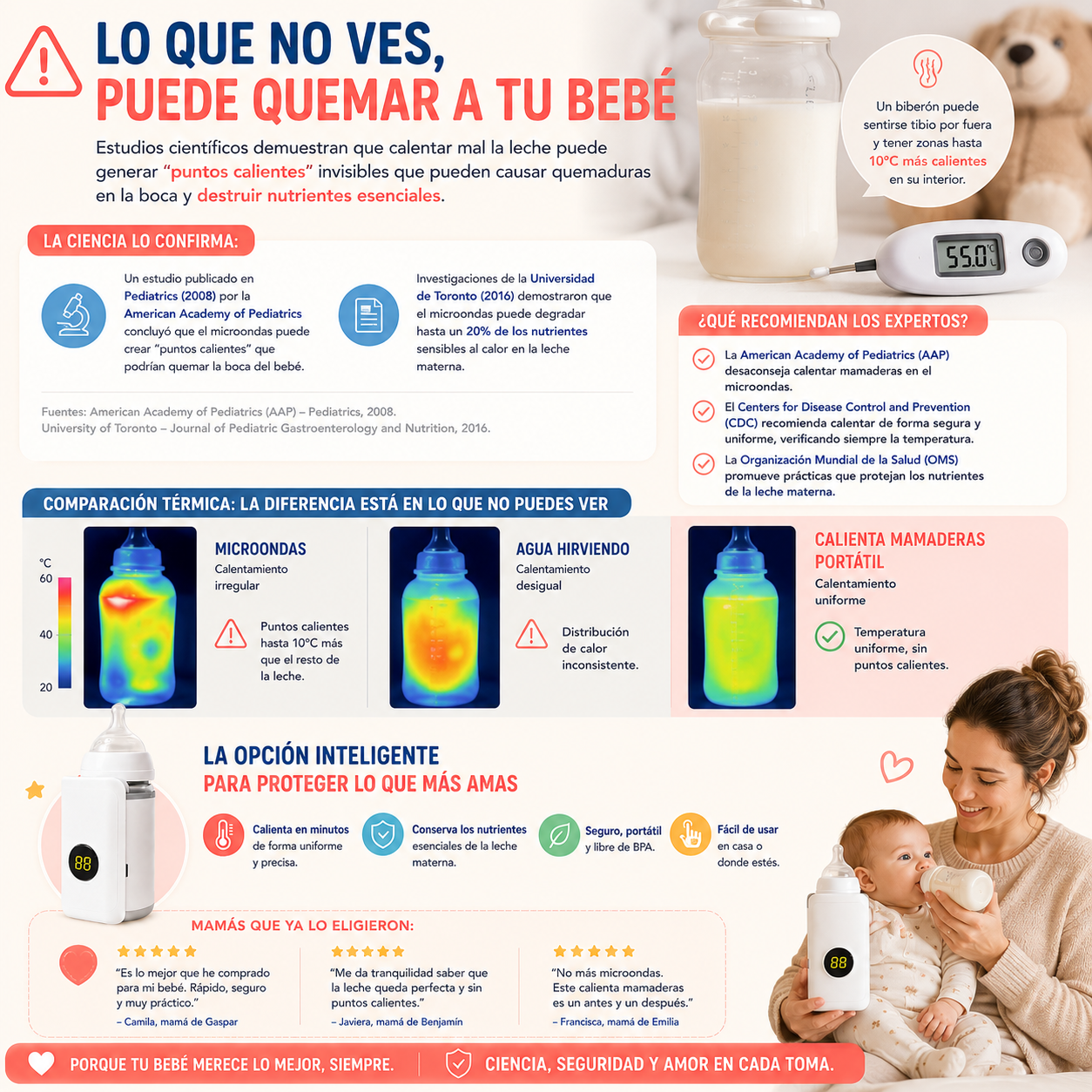 NutriWarm™ – Temperatura Perfecta para tu Bebé, Portátil