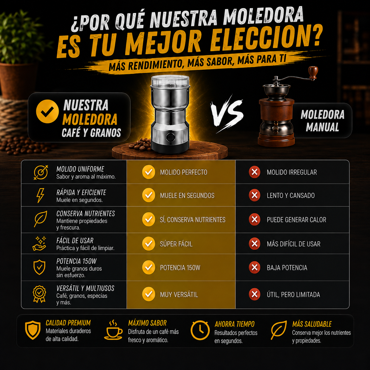 El dispositivo que mejora tu día a día y te asegura un acabado fino y parejo